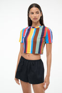 Image FERNANDA COVERUP TOP | MARKET STRIPE 3 of 5