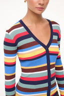 Image CARGO SWEATER | MARKET STRIPE 5 of 5
