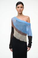 Image TESSA DRESS | COUNTRY BLUE MULTI 6 of 7